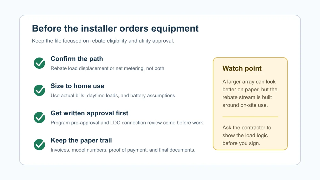 Checklist for paperwork and approval steps before ordering solar rebate equipment.