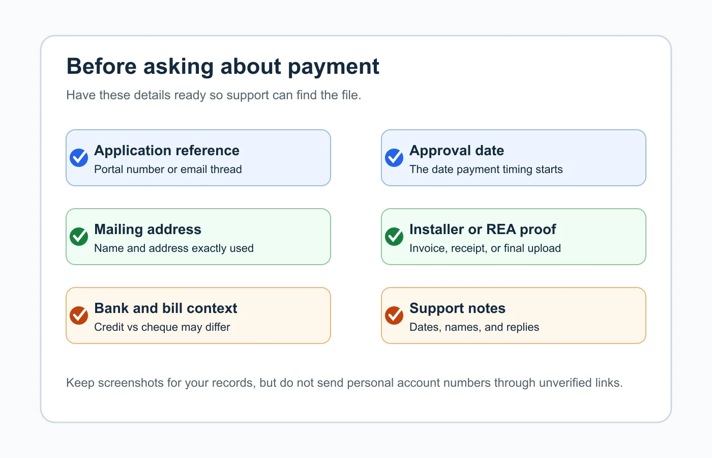Checklist of details to gather before asking about a Home Renovation Savings payment