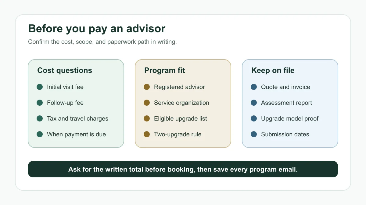 Checklist of cost and paperwork questions to ask before paying an Ontario energy advisor