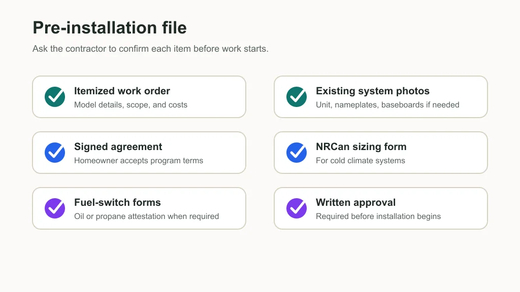 Checklist infographic of documents needed before Ontario heat pump rebate pre-approval