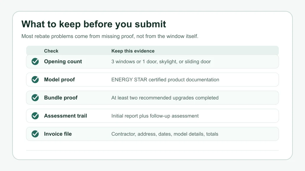 Paperwork checklist for Ontario window and door rebate claims