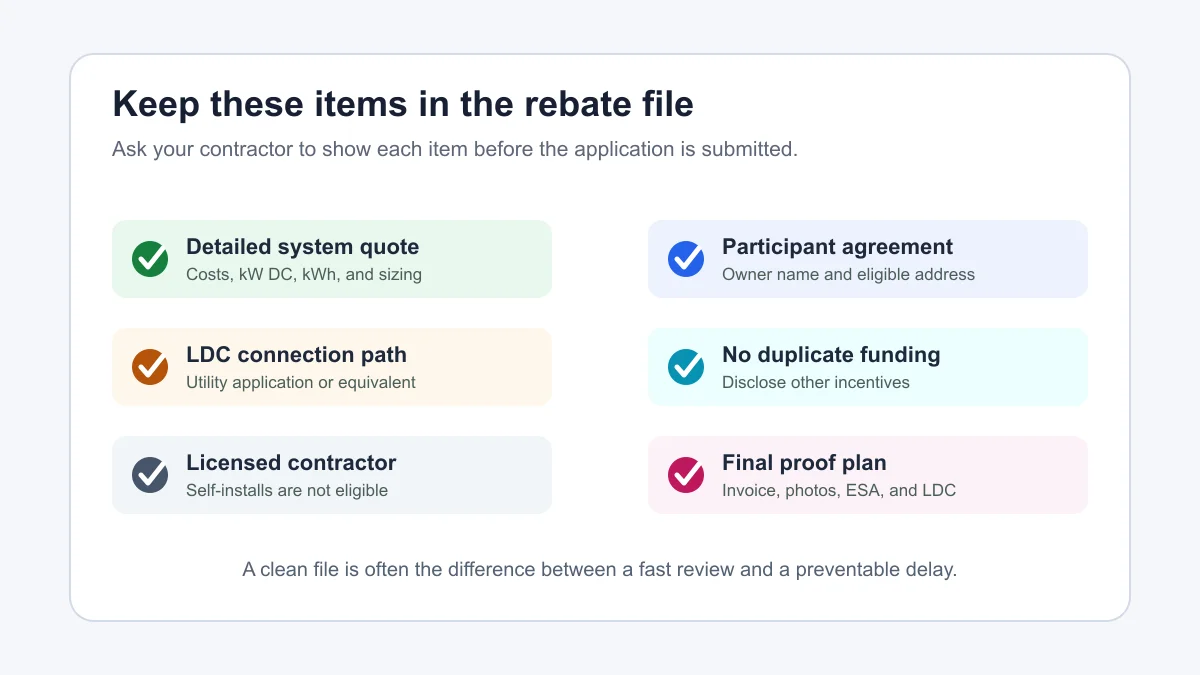 Checklist of documents needed for an Ontario solar and battery storage rebate file