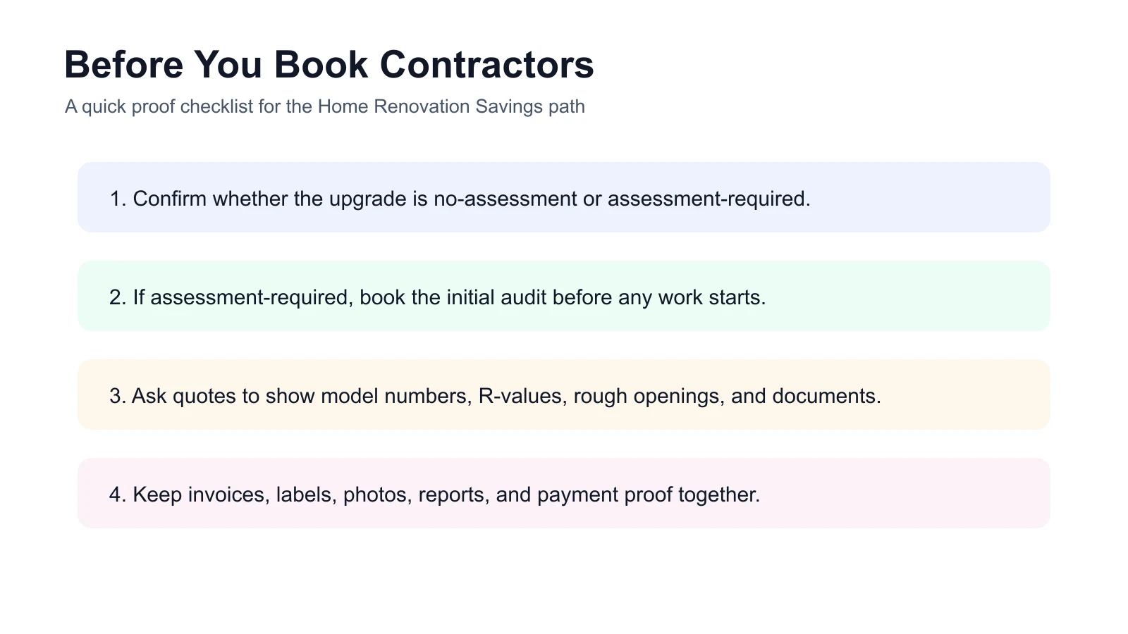 Ontario Home Renovation Savings assessment vs no assessment 2026 contractor checklist